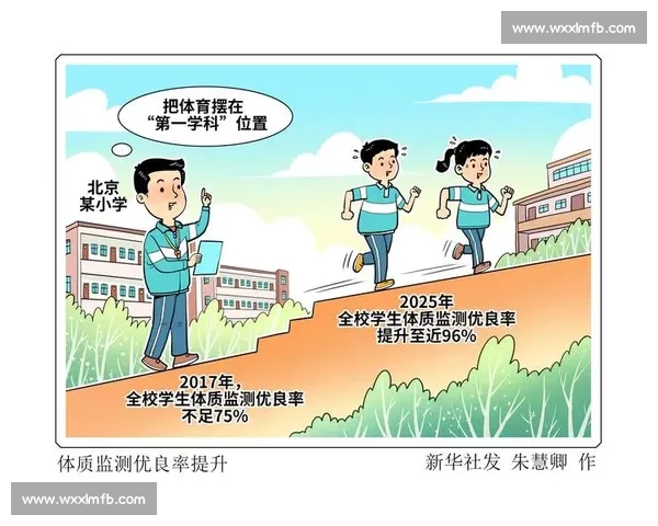 基于体育健康评估的全面体质监测与优化策略研究
