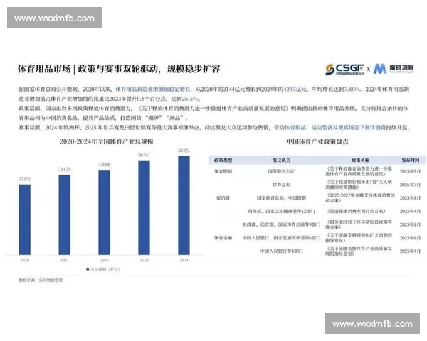全方位解析国内外体育赛事热点与深度报道新趋势